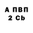 БУТИРАТ BDO Brad Yakubovic